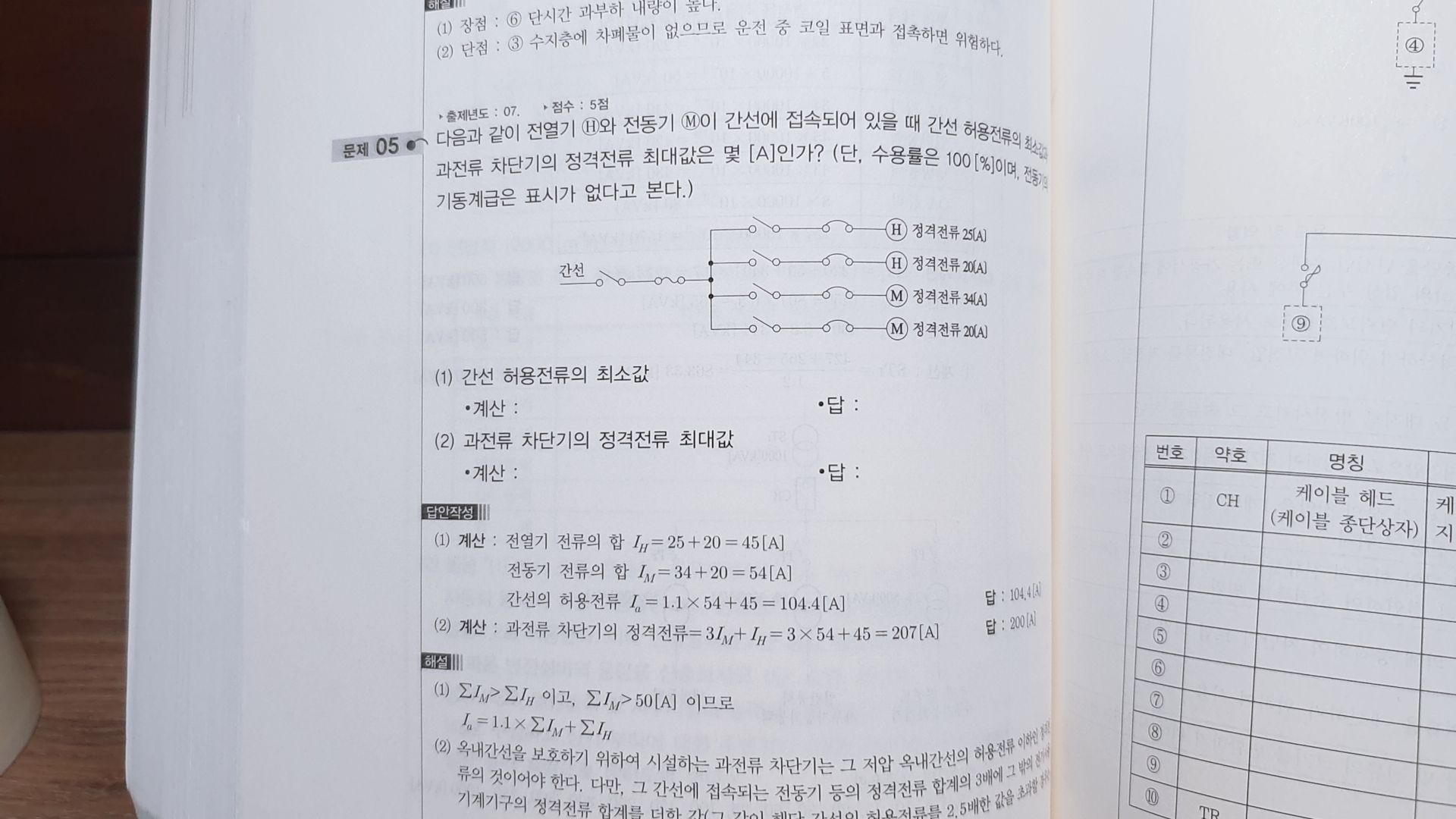 KEC 이미지