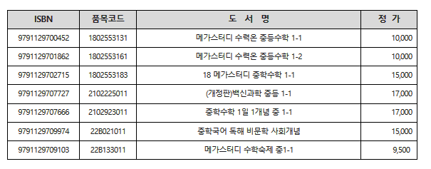 하늘서적 이미지