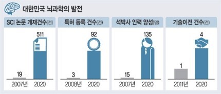 세운테크 이미지