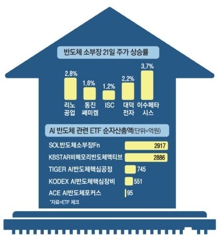 삼성계기공업 이미지