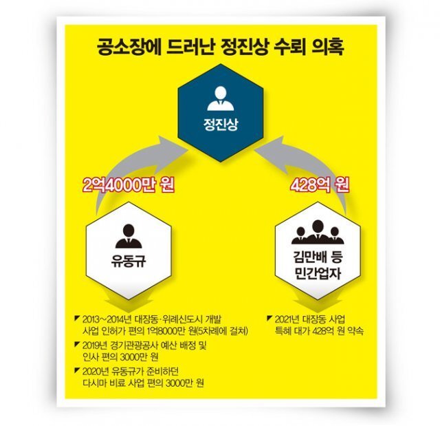 전모 이미지