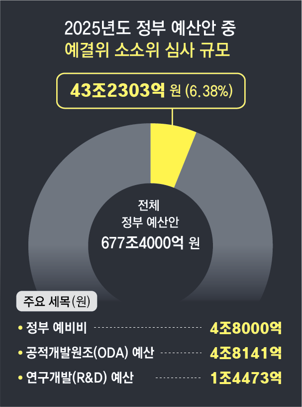 밀실 이미지