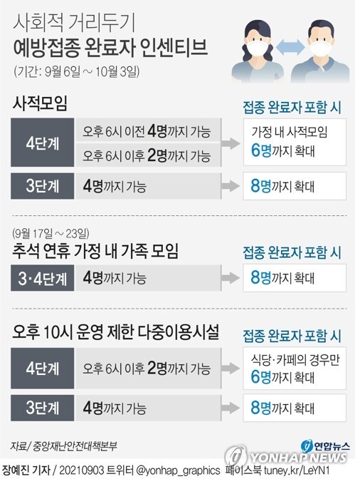 다올종합관리 이미지