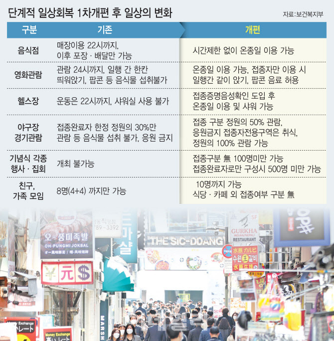 다올종합관리 이미지