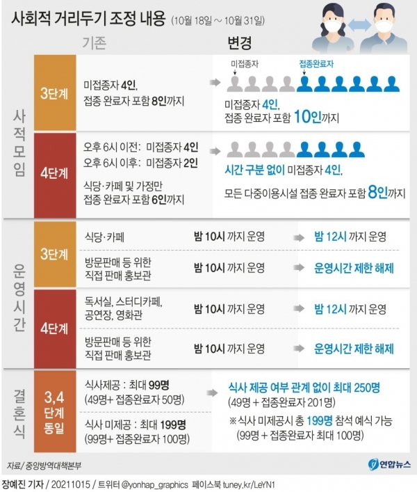 (뉴)월드투어여행사 이미지