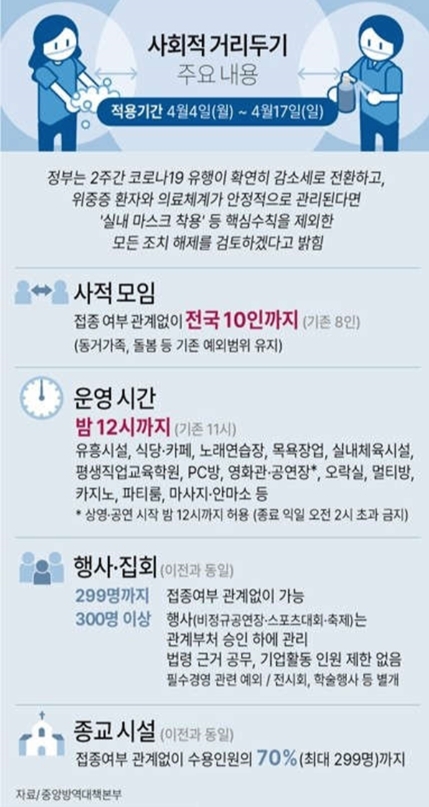 골든벨주유소 이미지