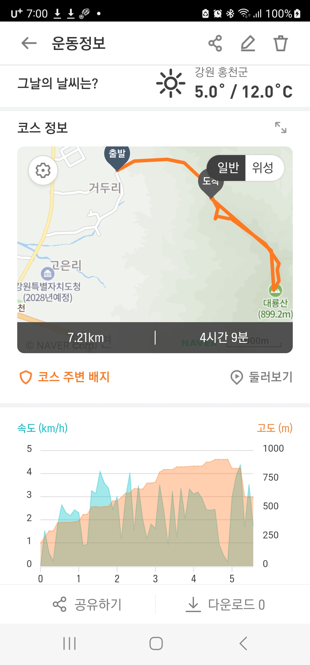 금대골 이미지