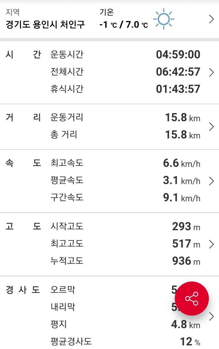 조*석 이미지