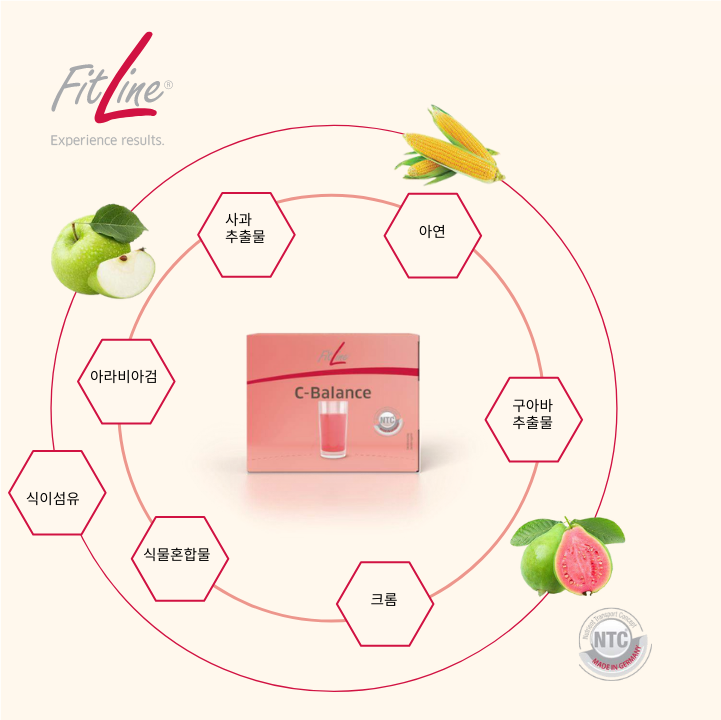 피엠 이미지