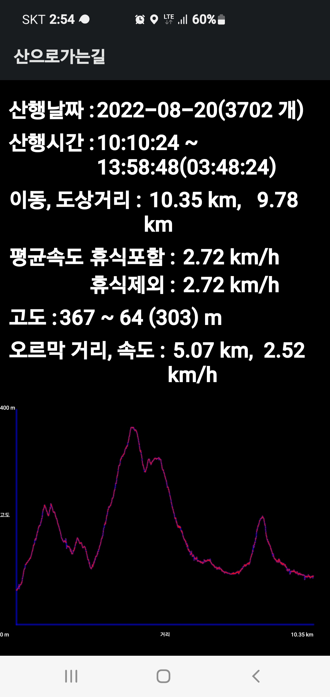 옹구회관 이미지