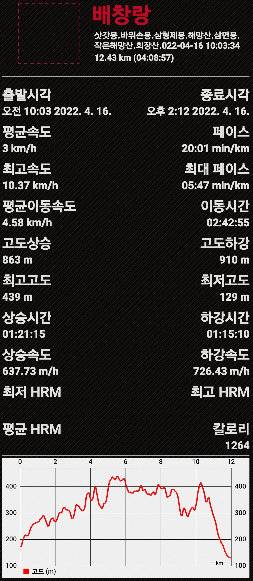 해망산 이미지