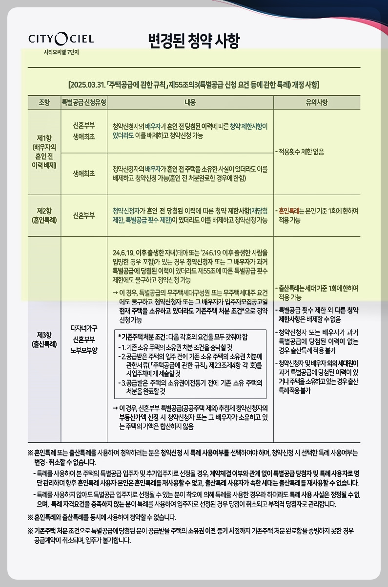 시티독 이미지