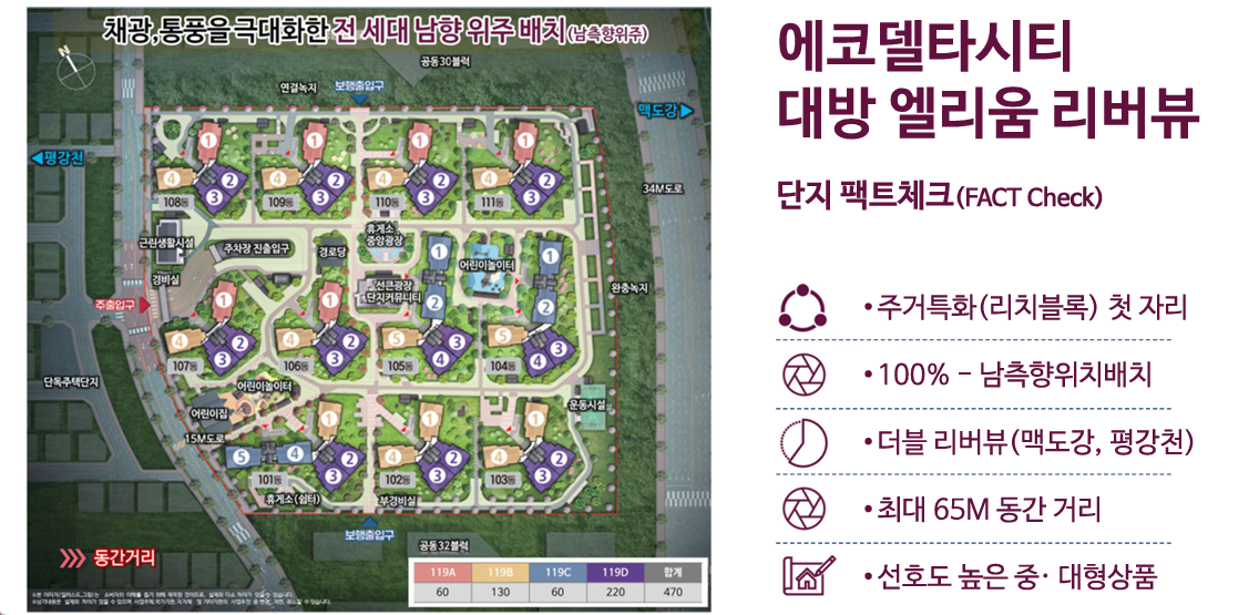뷰하우스 이미지