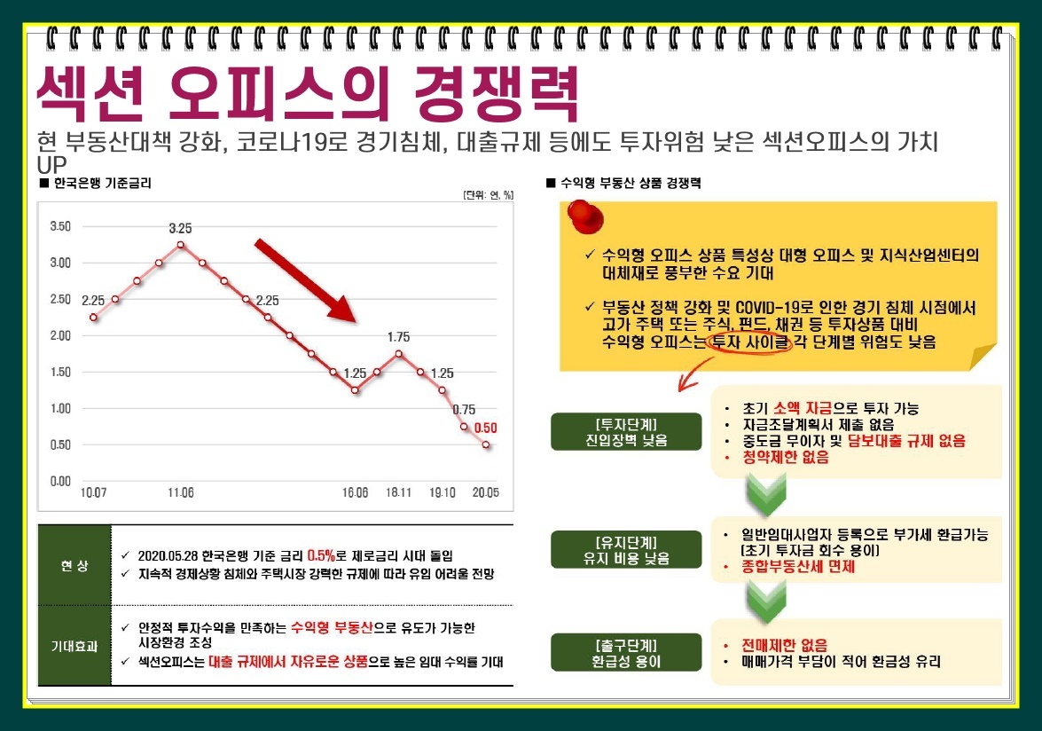 중앙미용마트 이미지