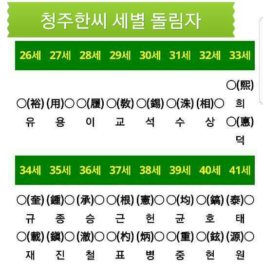 세별 이미지