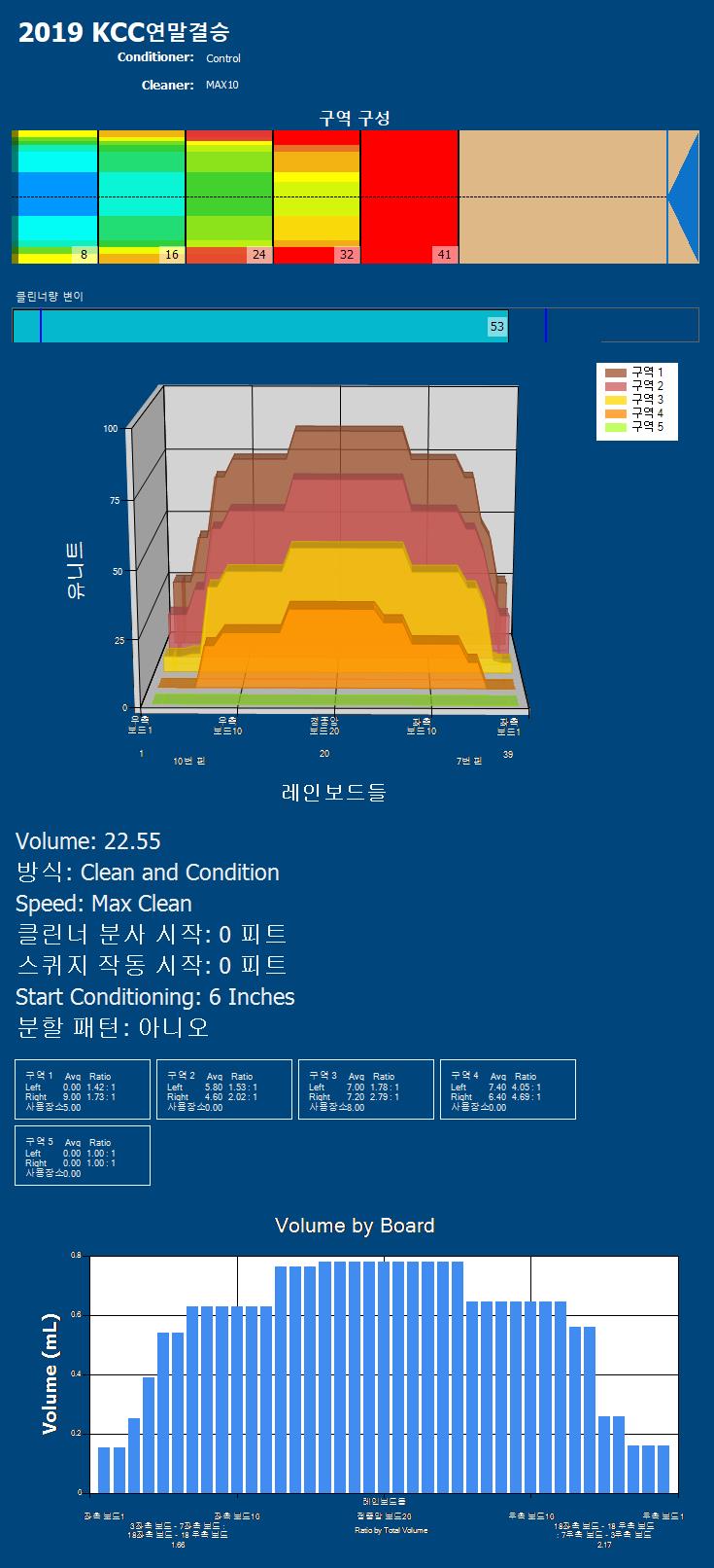 가평볼링센터 이미지