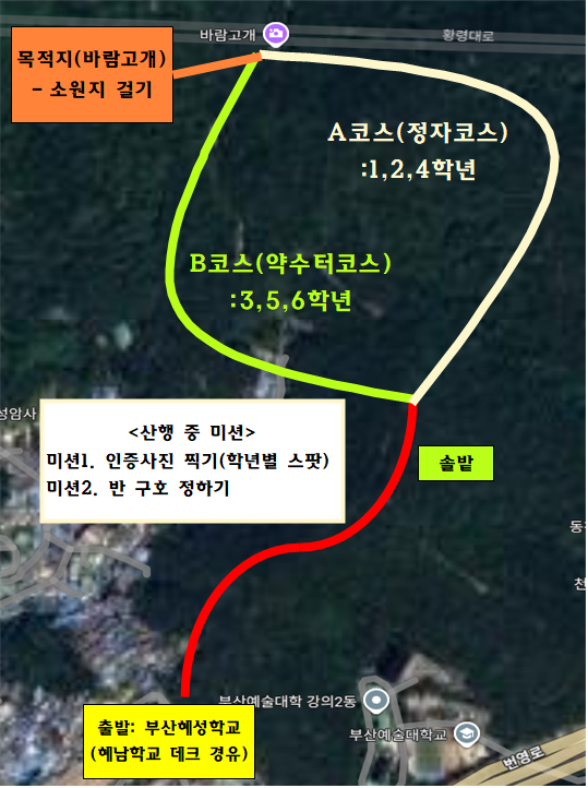 혜성 — 평면도