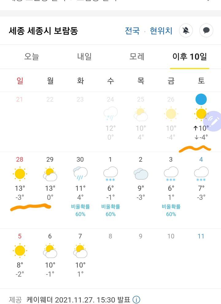 다육이야기 이미지