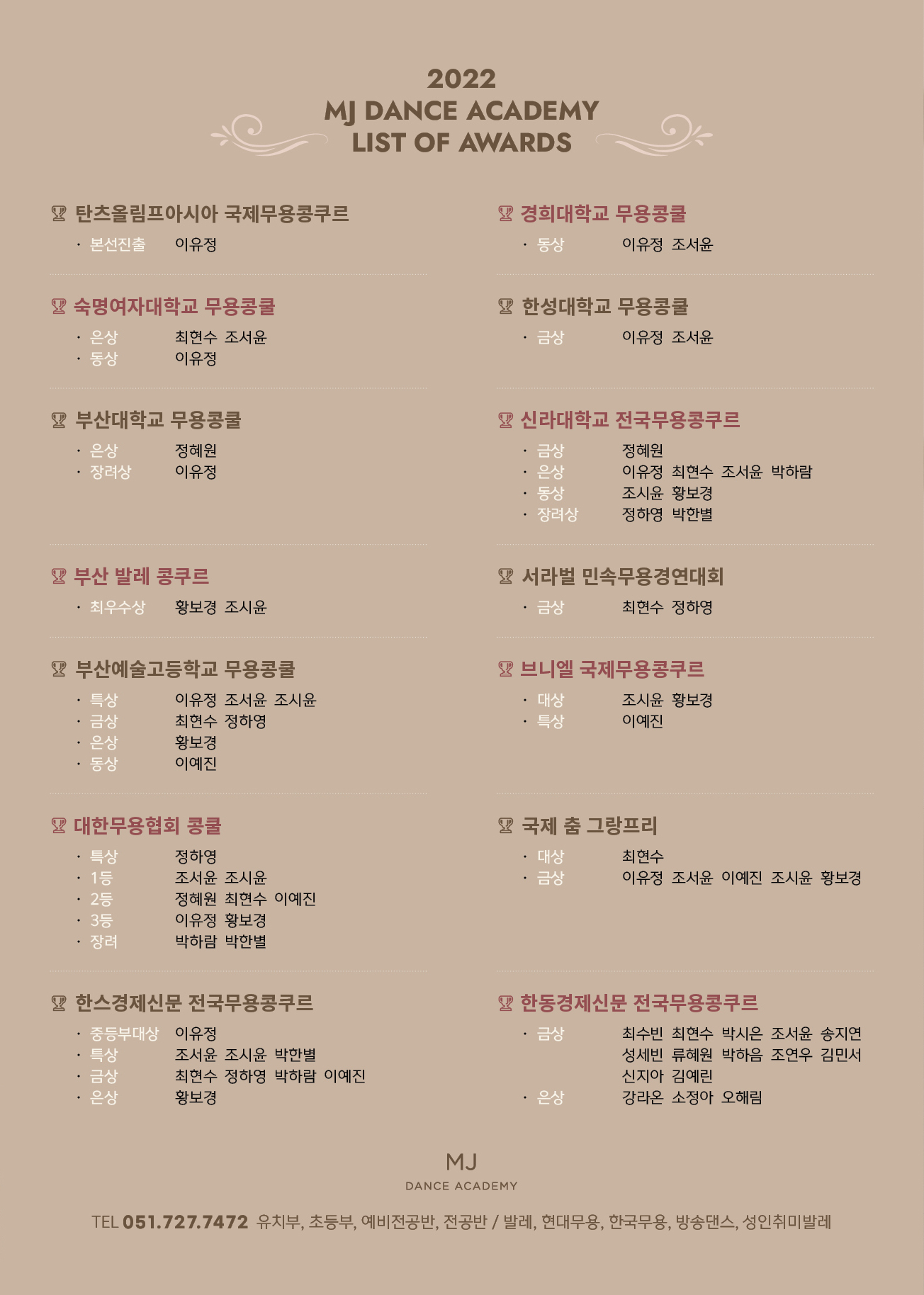 엠제이댄스학원 이미지