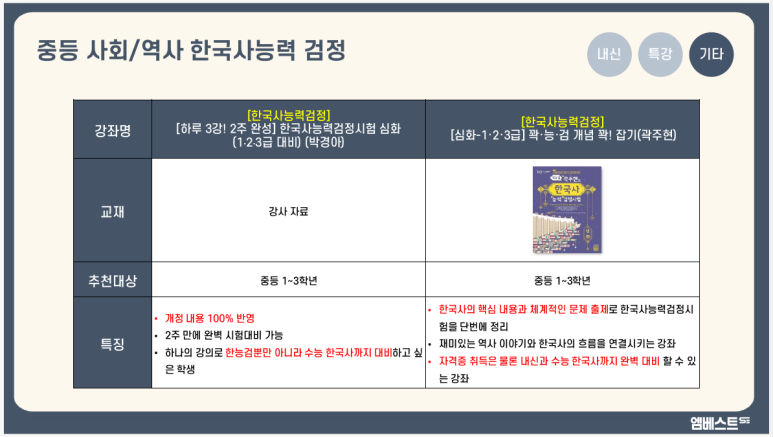 메가스터디교육(주) 이미지