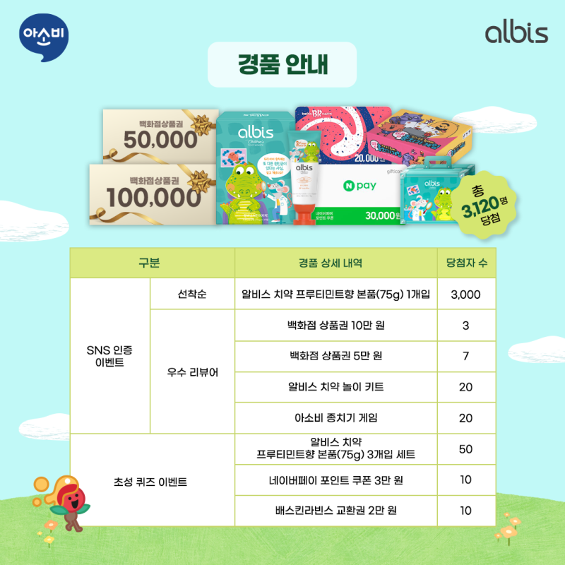 알비스 이미지