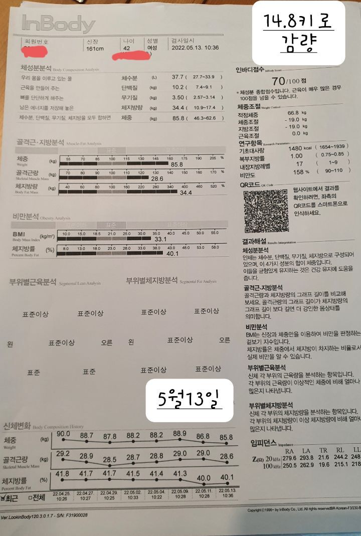 정관달 이미지