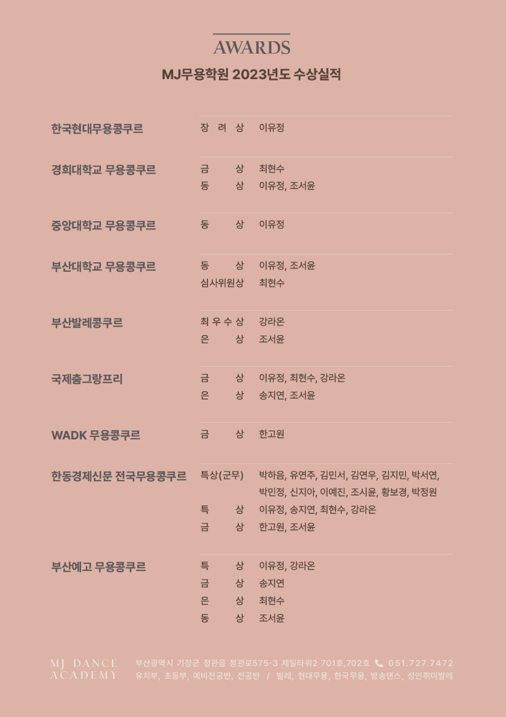 엠제이댄스학원 이미지