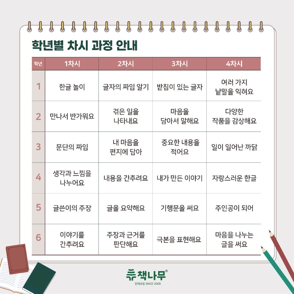 책나무 이미지