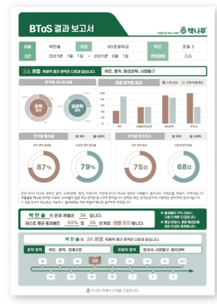 책나무 이미지