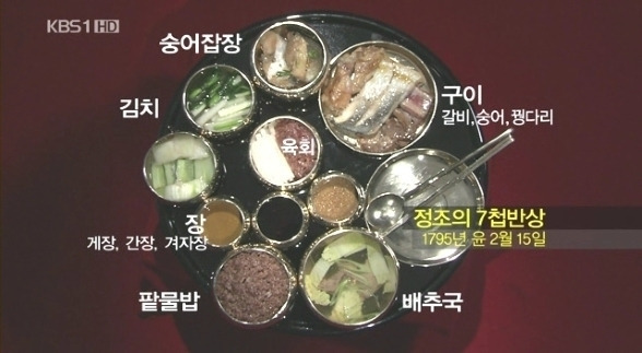 사소 이미지