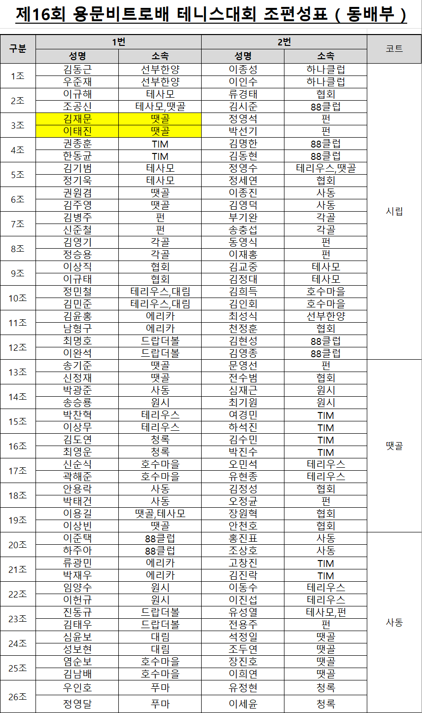 용문스포츠 이미지