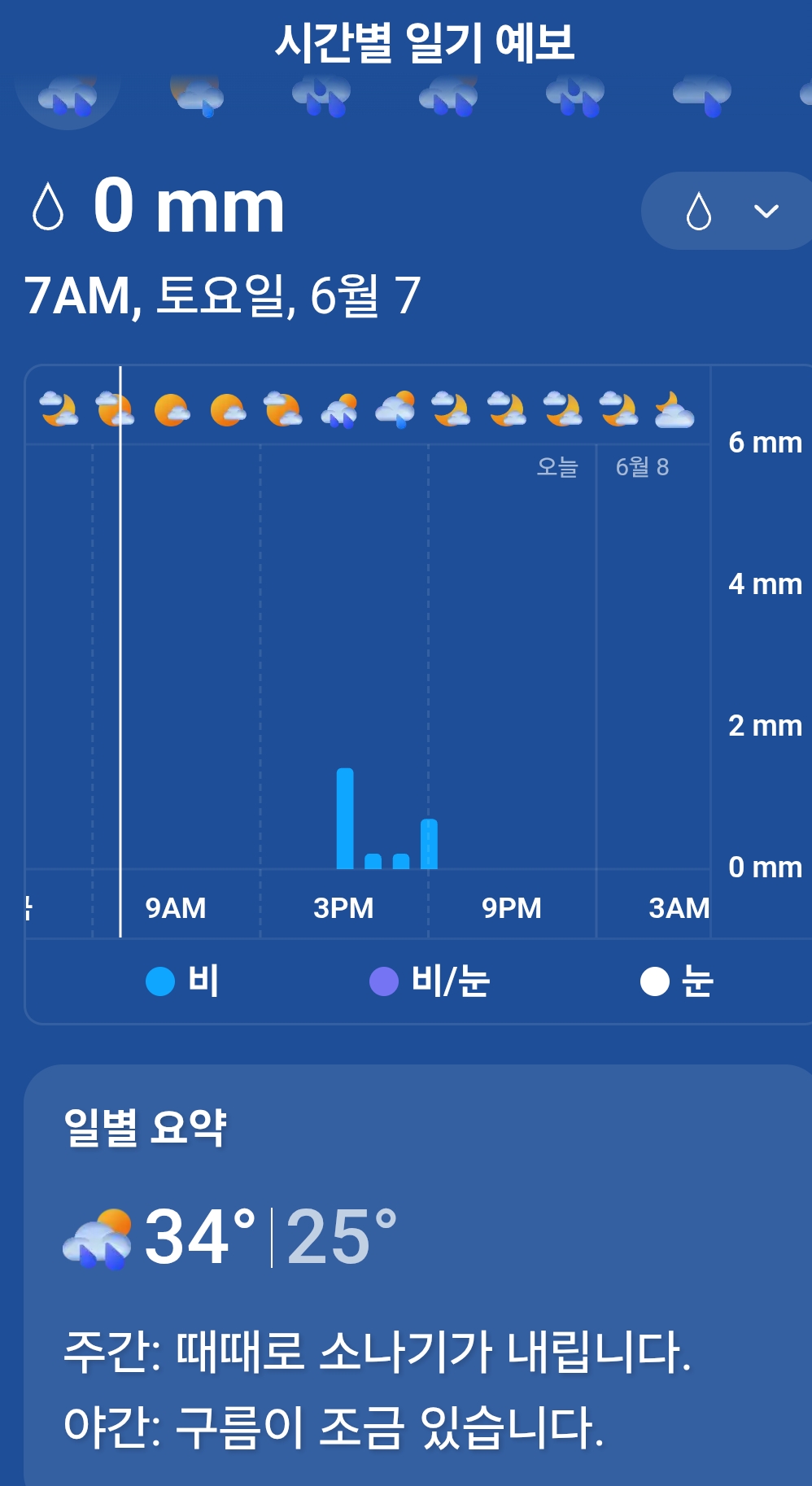 그린월드 이미지