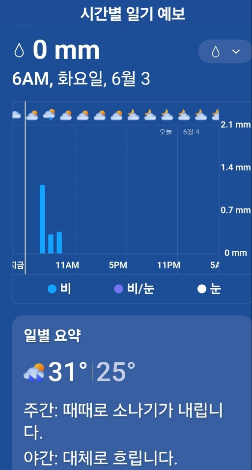 그린월드 이미지