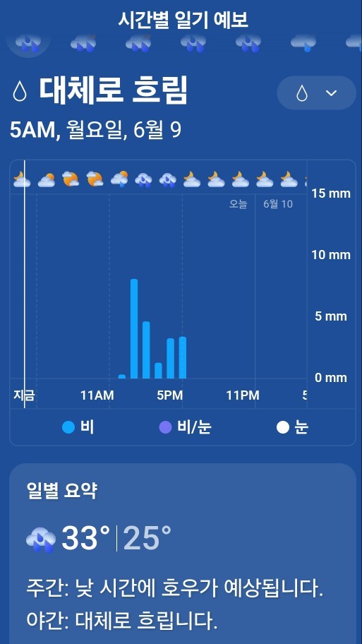 그린월드 이미지