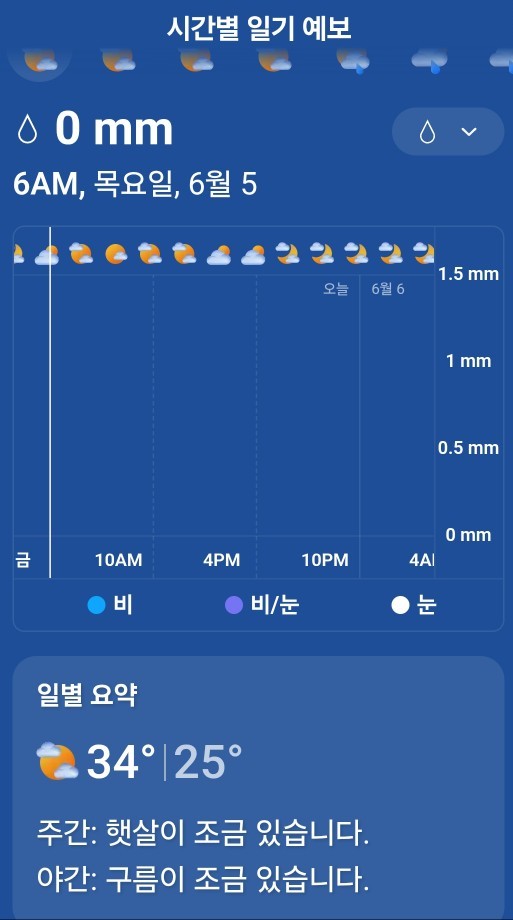 그린월드 이미지