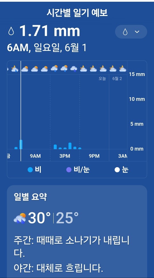 그린월드 이미지