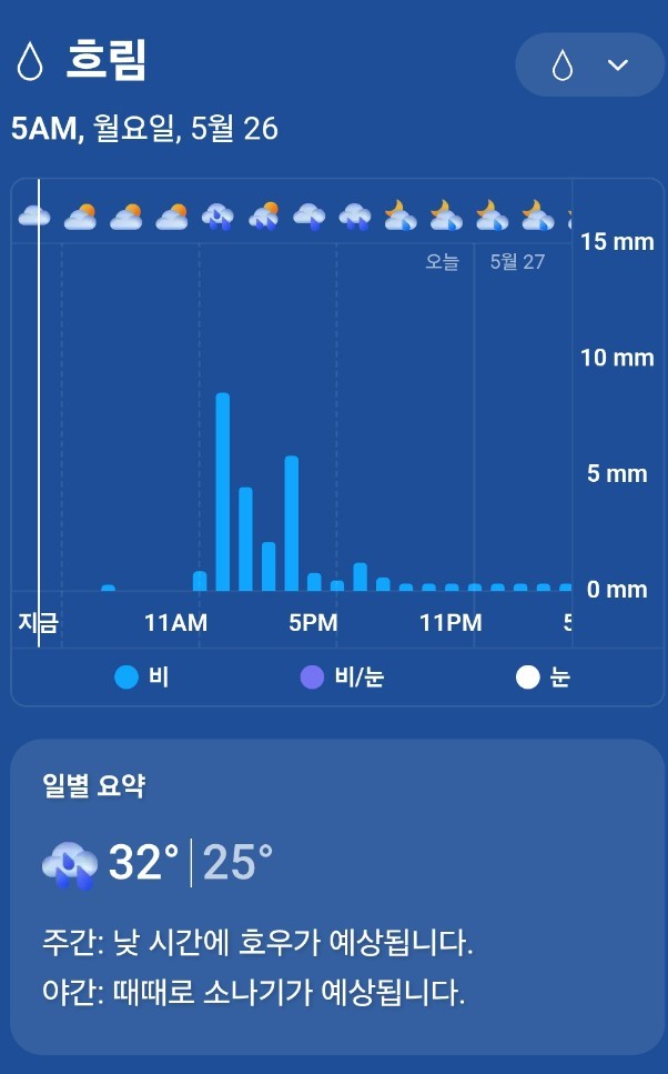 그린월드 이미지
