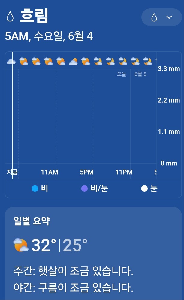 그린월드 이미지