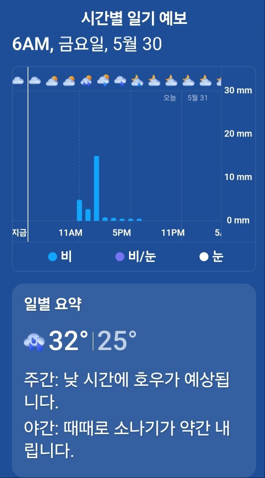 그린월드 이미지