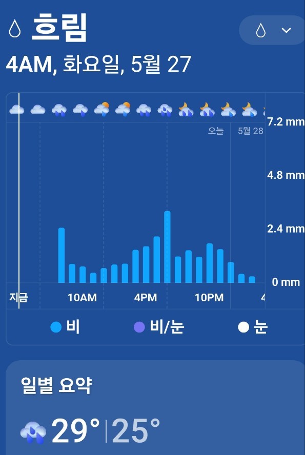 그린월드 이미지