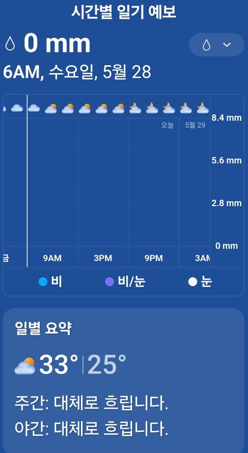 그린월드 이미지