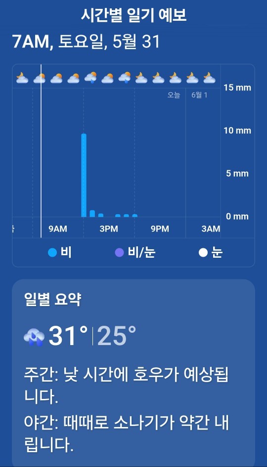 그린월드 이미지