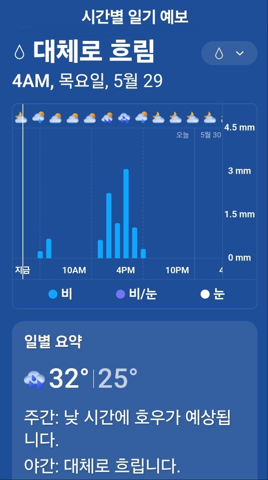 그린월드 이미지