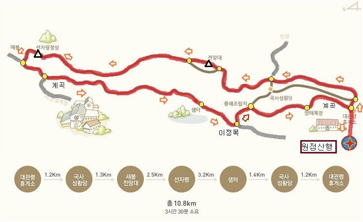 (주)중안여행 이미지