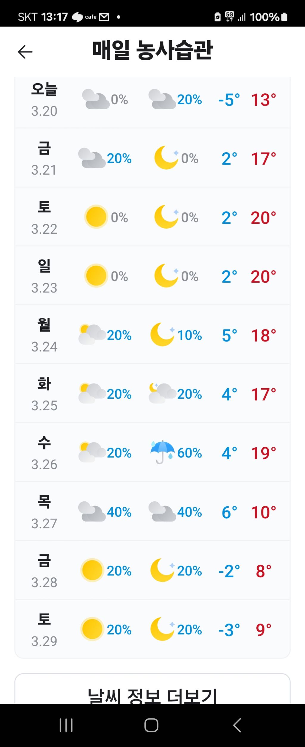 상일 이미지