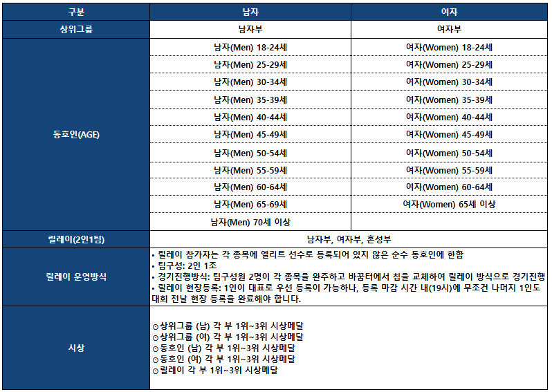 모터피아 이미지