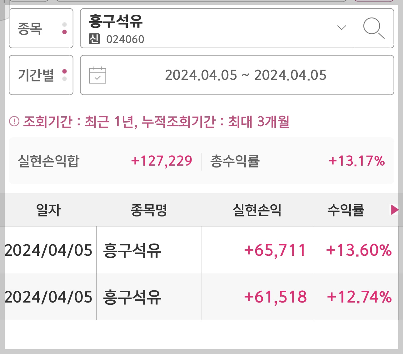 4월 5일 sk이터닉스 흥구석유 수익인증 - ○솔직한 수익 후기 - 준스투자그룹