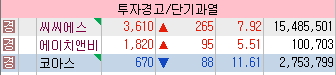 (주)부국화학 이미지
