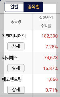 에스피엔지니어링 이미지