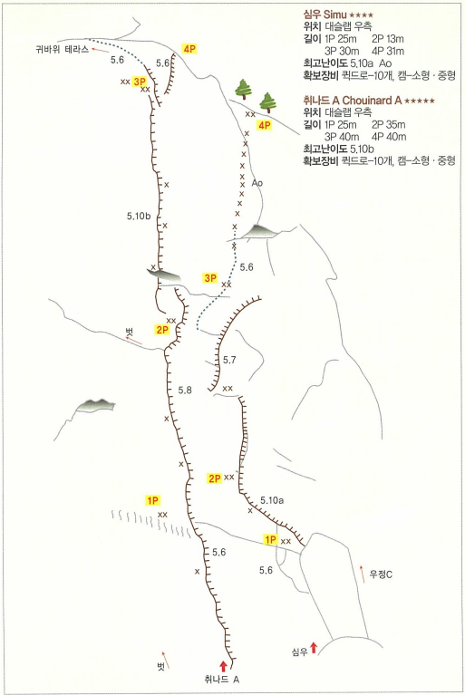 심우 이미지